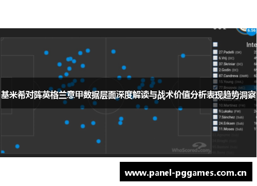 基米希对阵英格兰意甲数据层面深度解读与战术价值分析表现趋势洞察
