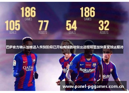 巴萨官方确认加维进入恢复阶段已开始有球跑动复出进程明显加快备受球迷期待