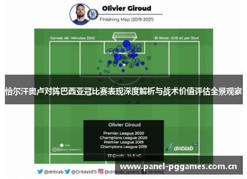 恰尔汗奥卢对阵巴西亚冠比赛表现深度解析与战术价值评估全景观察